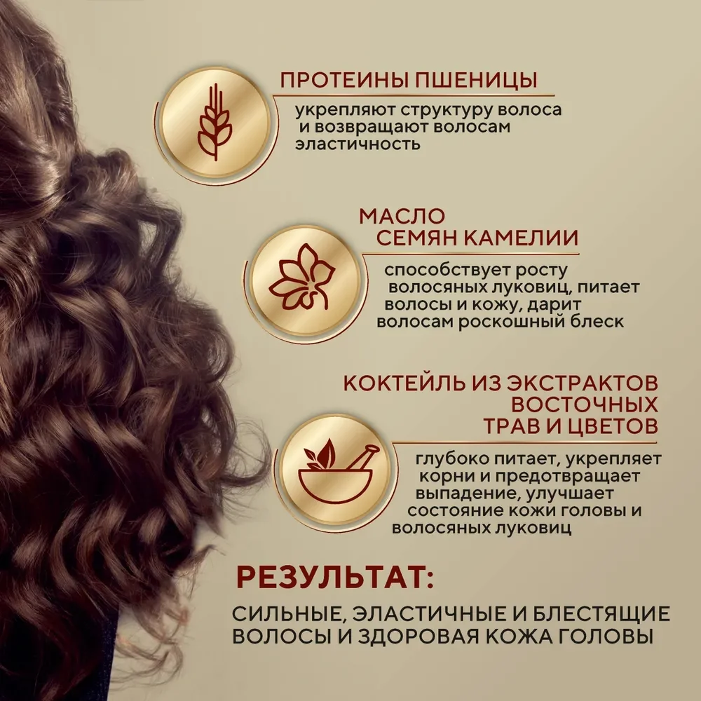 Кондиционер-бальзам для волос Kerasys Ориентал, укрепляющий, 470 мл