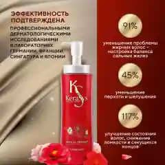 Кондиционер-бальзам для волос Kerasys Ориентал, укрепляющий, 470 мл