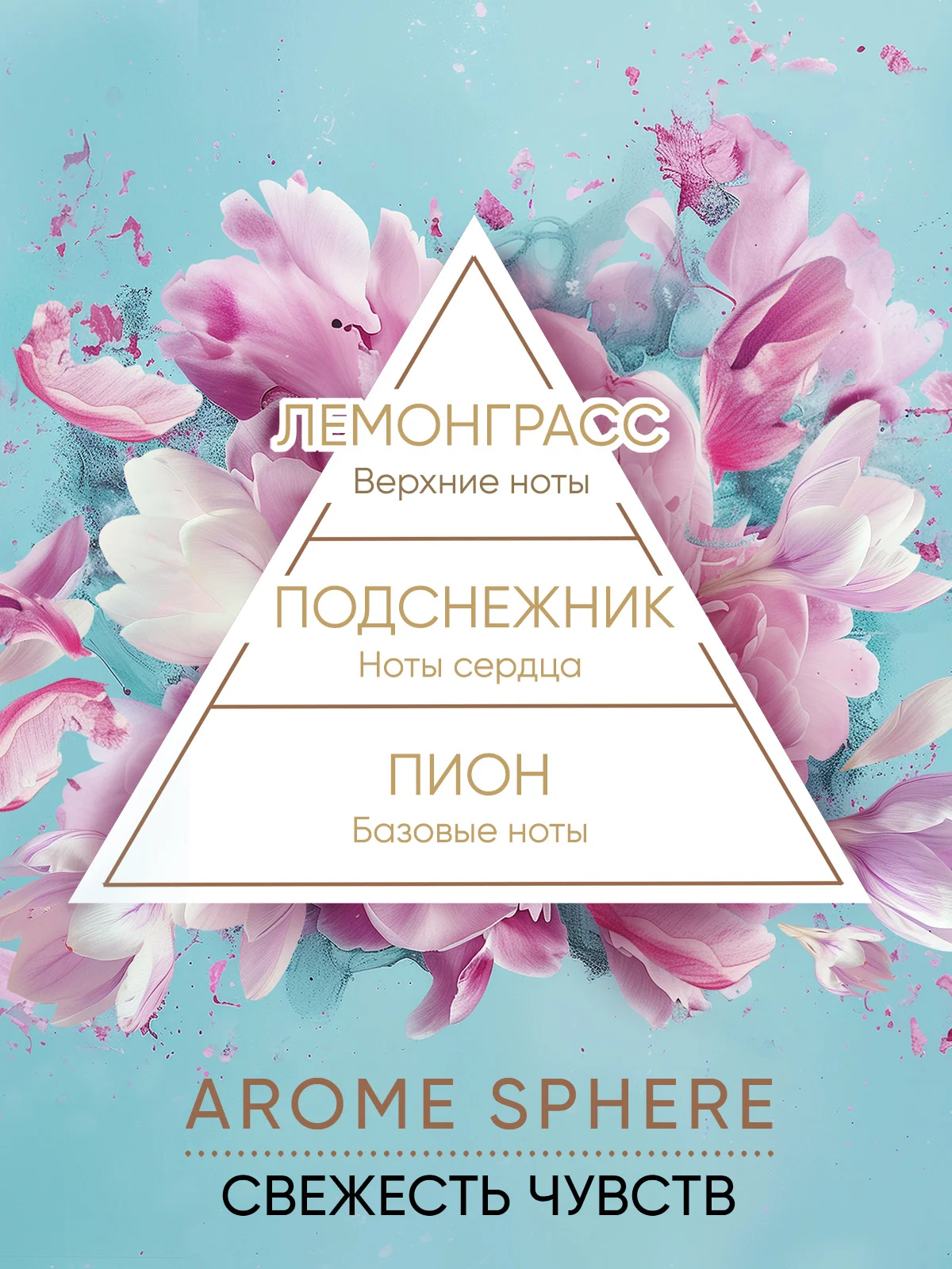 Ароматизатор для дома, диффузор ароматический