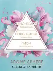 Ароматизатор для дома, диффузор ароматический