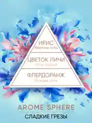 Ароматизатор для дома, диффузор ароматический