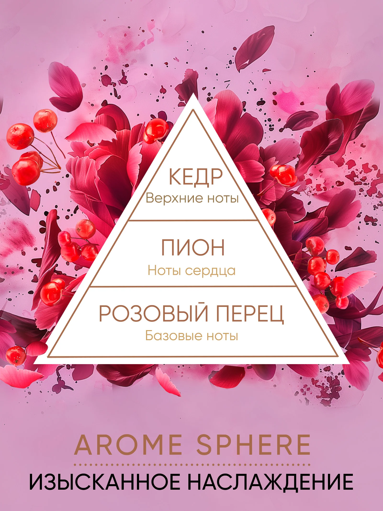Ароматизатор для дома, диффузор ароматический
