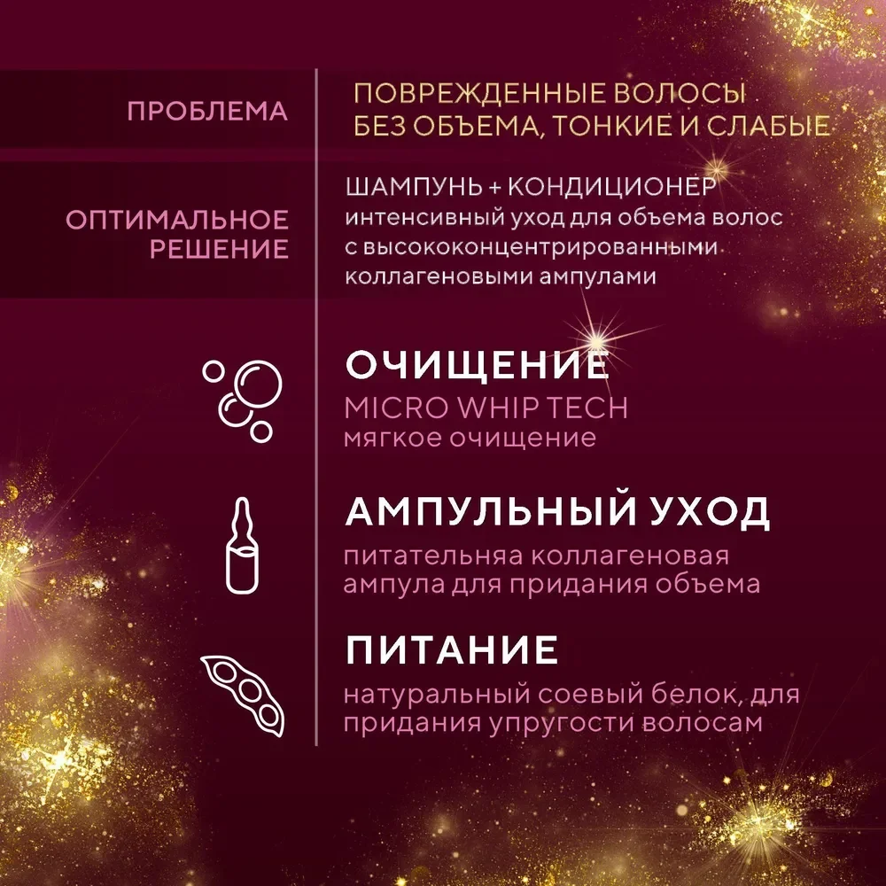 Шампунь Kerasys, Объем с коллагеном, 500 мл