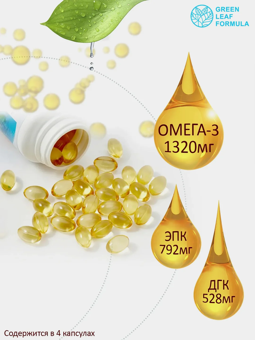 БАД Green Leaf Formula ОМЕГА-3, для взрослых и детей от 3-х лет, 60 капсул