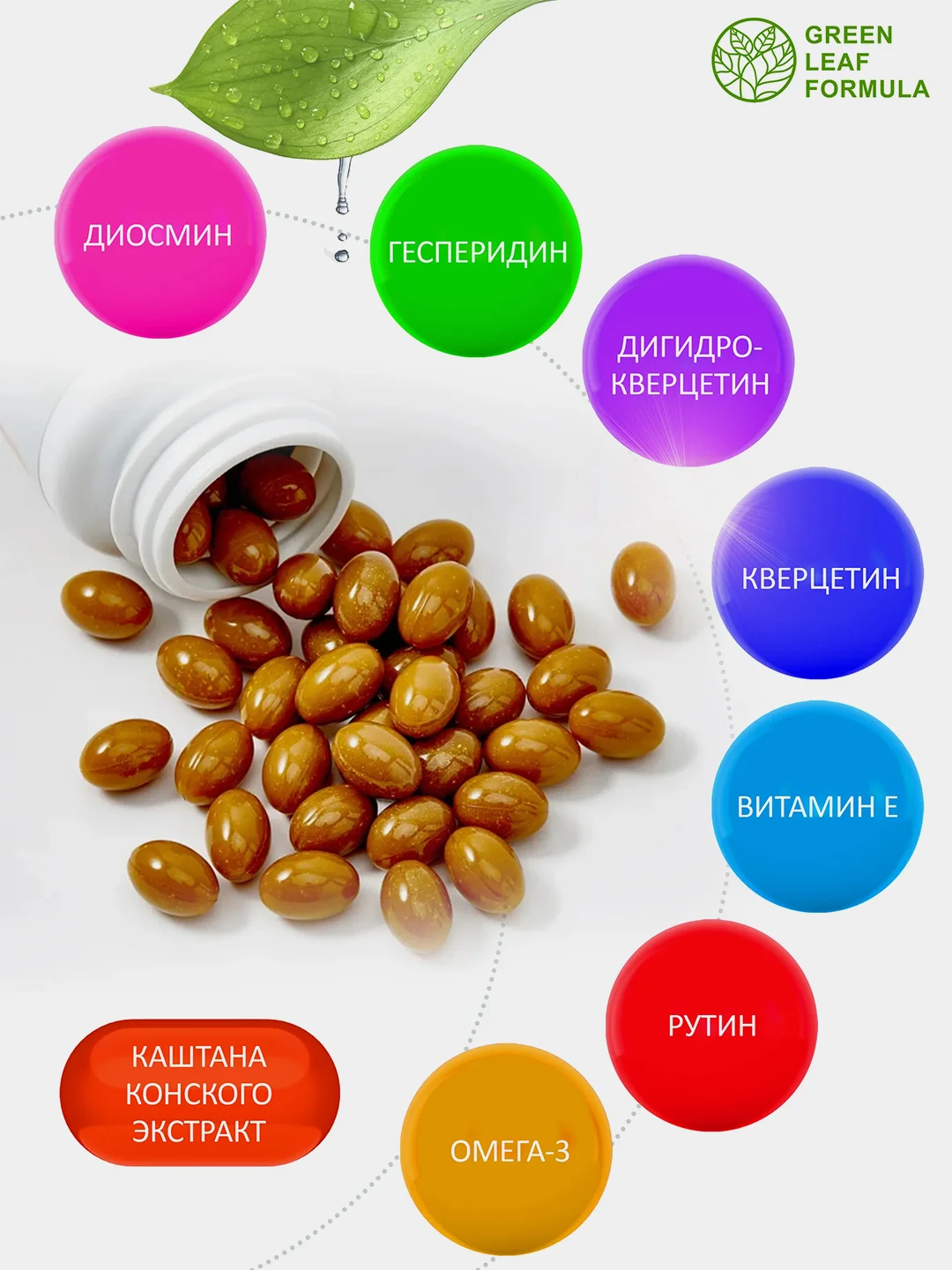 БАД Green Leaf Formula VENAPRONT, для профилактики варикоза ног, 60 капсул
