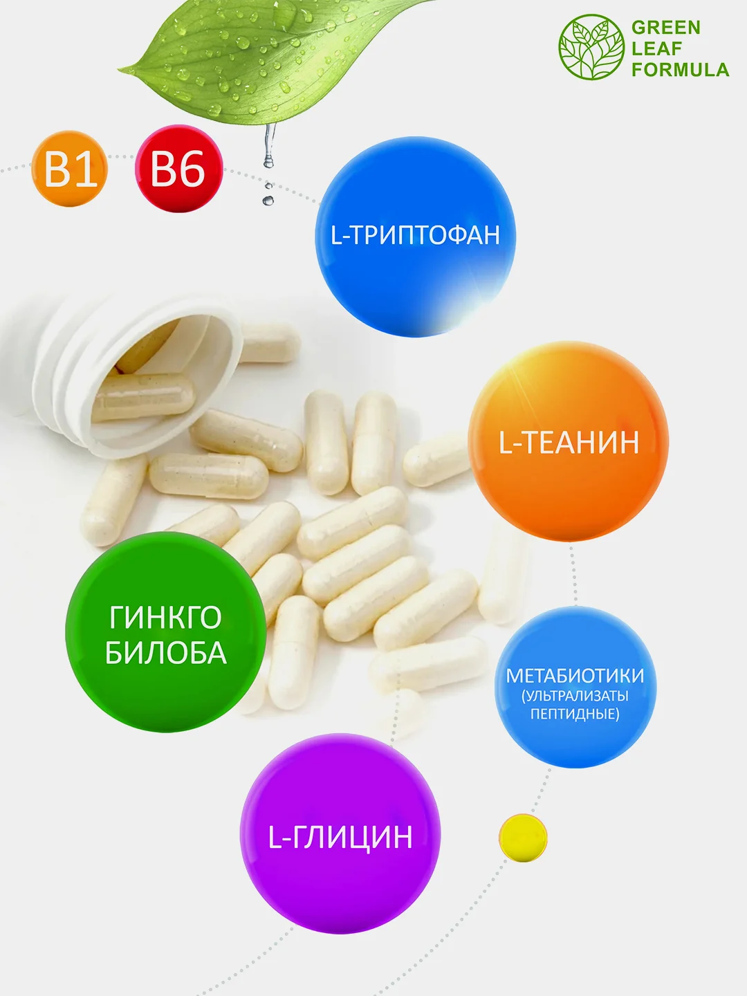 Витамины для взрослых Green Leaf Formula Neuro-Pront, для мозга и ЦНС, 30 капсул