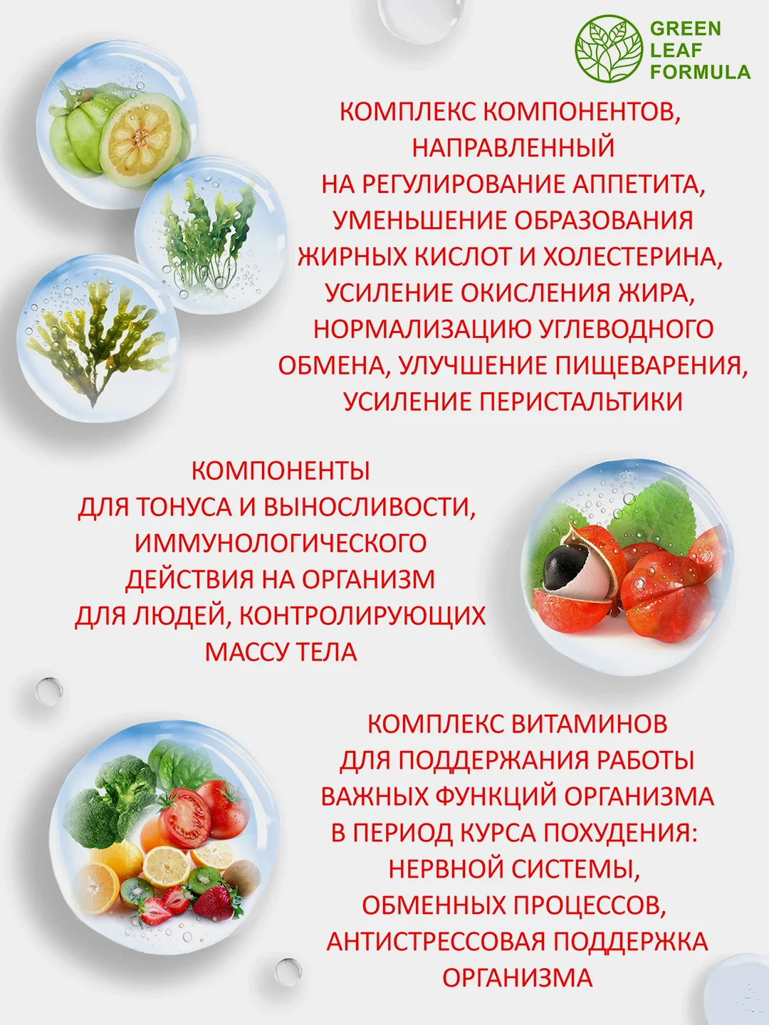 Таблетки для похудения Green Leaf Formula PODIUM, 60 капсул