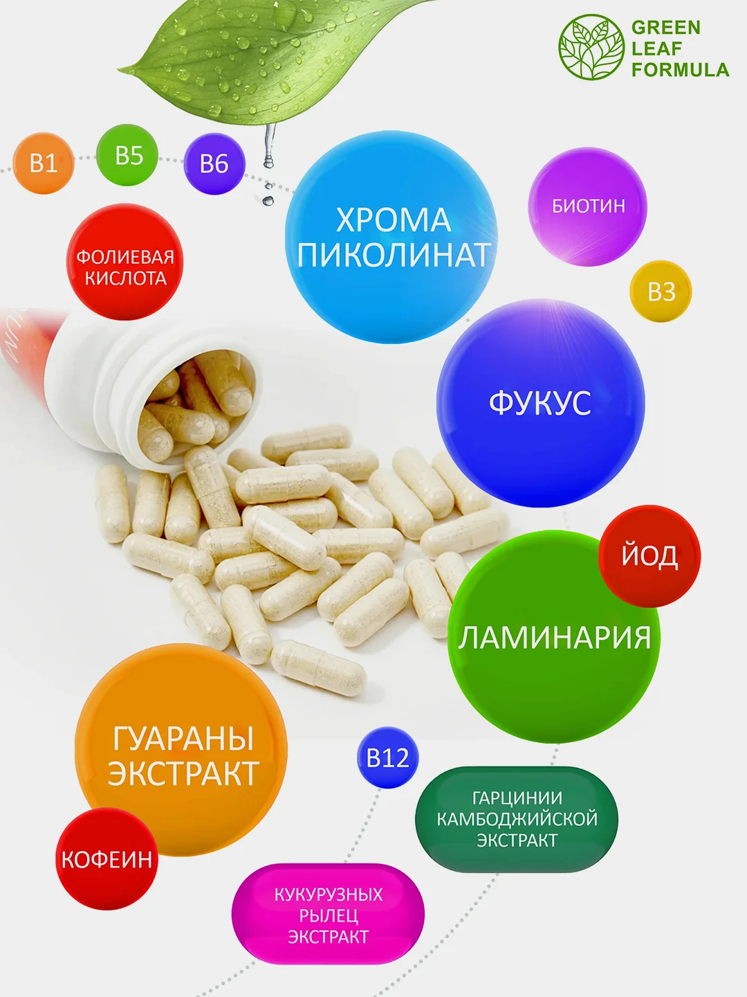 Таблетки для похудения Green Leaf Formula PODIUM, 60 капсул