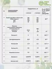 Фолиевая кислота и кальций Д3 Green Leaf Formula, витамины для женщин, 60 капсул