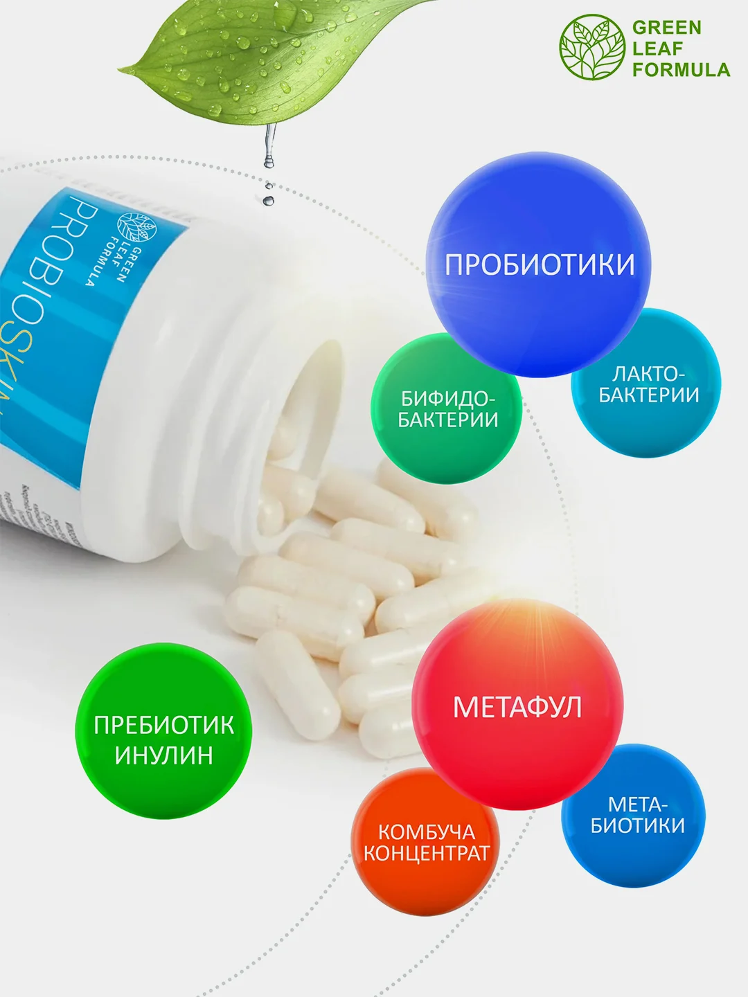 Капсулы PROBIOSKIN Green Leaf Formula, для здоровья кожи, слизистых и кишечника, 60 капсул