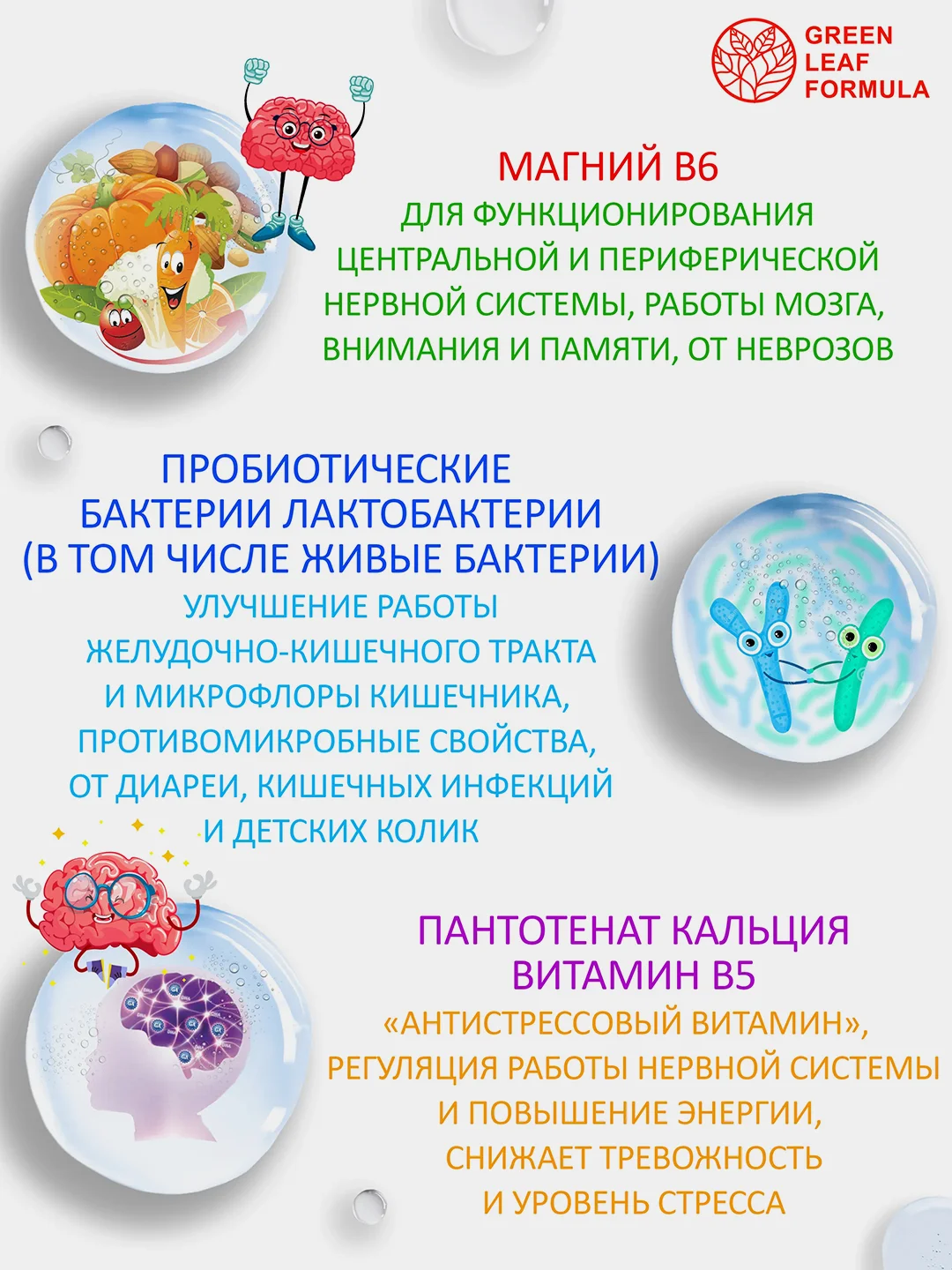 Магний В6 Green Leaf Formula, для детей от 3 лет и взрослых, 60 капсул