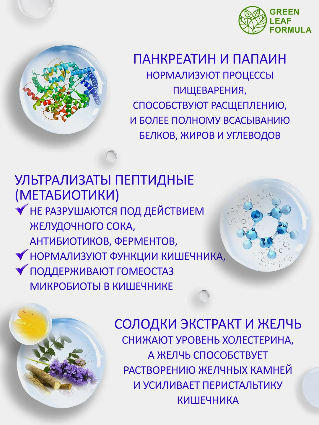 Панкреатин с метабиотиками нового поколения Green Leaf Formula, для жкт, 30 капсул