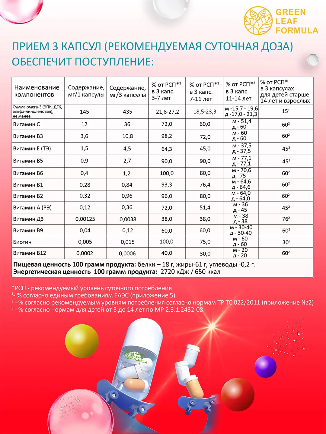 Витамины для детей от 3 лет Green Leaf Formula 3-on-day KIDs MultiComplex, 90 капсул