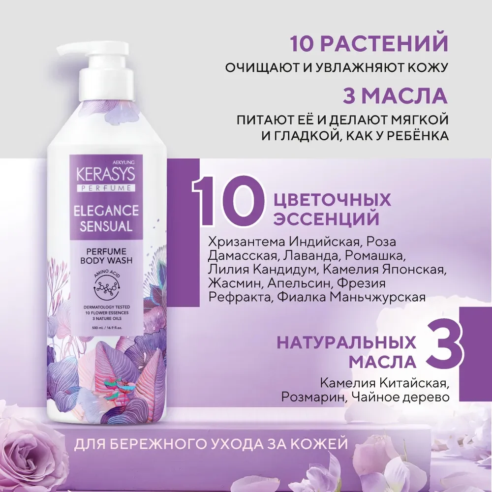 Гель для душа Kerasys Парфюмированная линия Элеганс, 500 мл