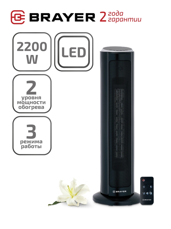 Тепловентилятор BRAYER BR4803