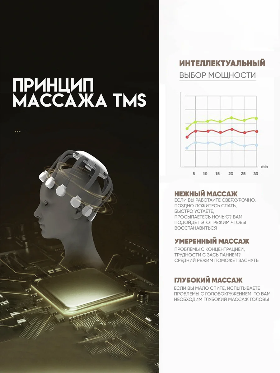 Массажер для головы, электрический, вибрационный, SBX MZ-HM155, черно-белый