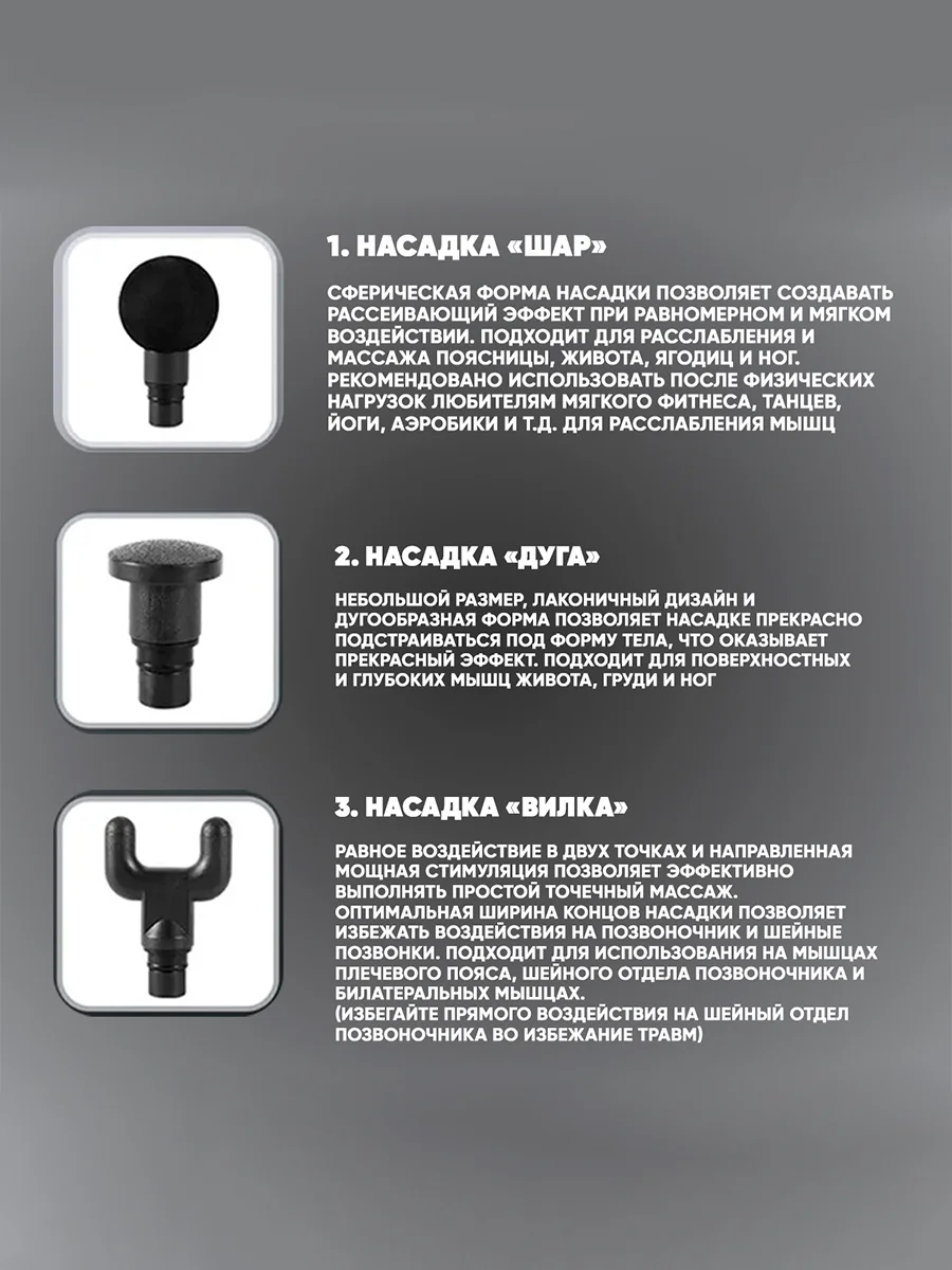 Перкуссионный массажер для тела, электрический, SBX Massage Gun MZ-MG09, серый