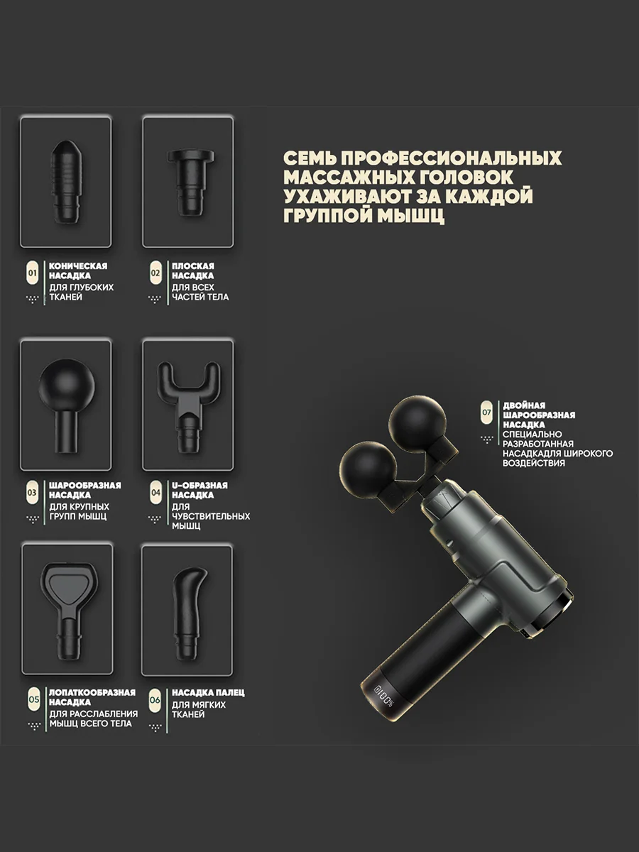 Перкуссионный массажер для тела, электрический, SBX Massage Gun MZ-MG09, серый
