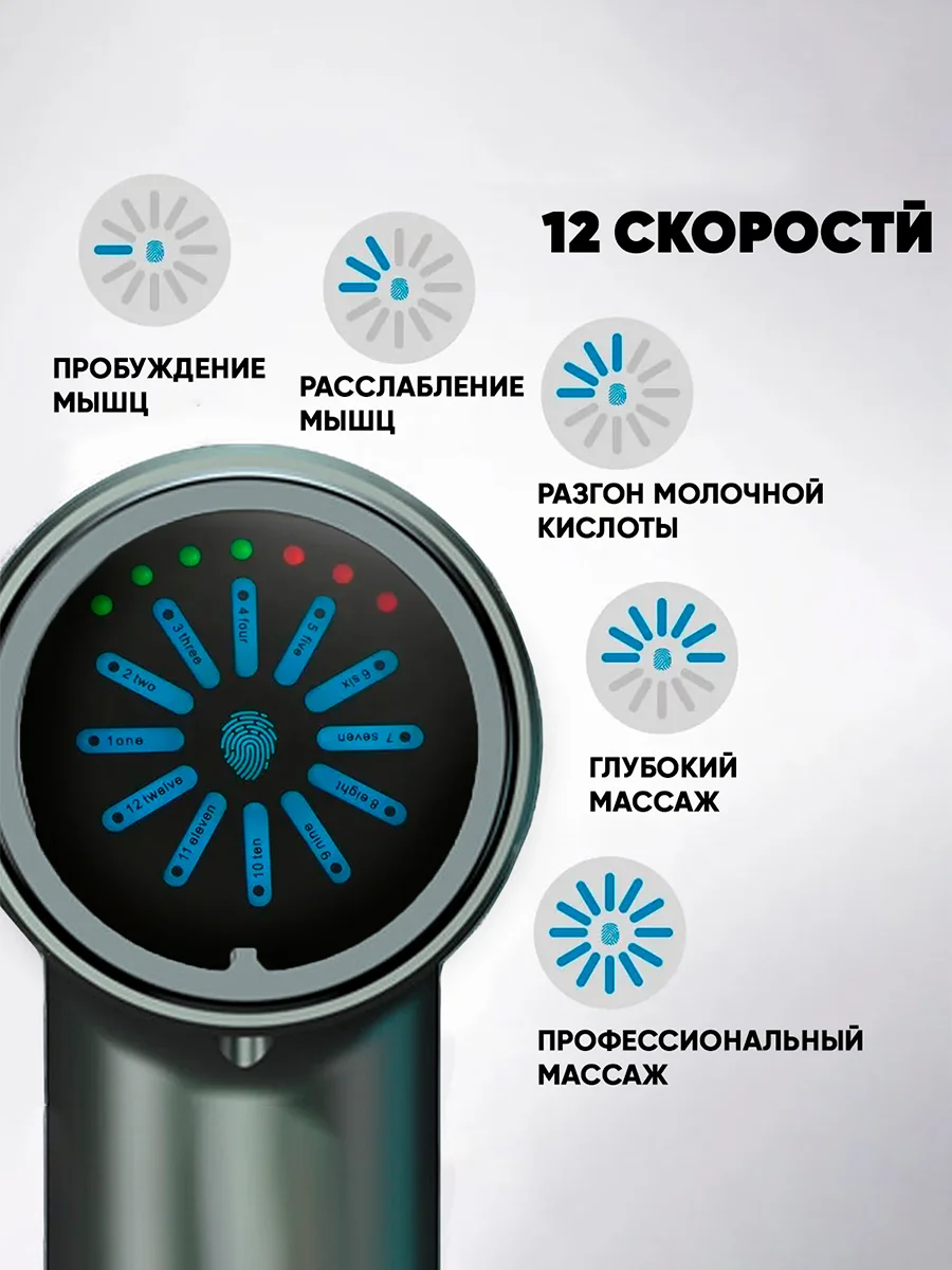 Перкуссионный массажер для тела, электрический, SBX Massage Gun MZ-MG09, серый