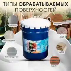 Эмаль ПФ-115 20 кг