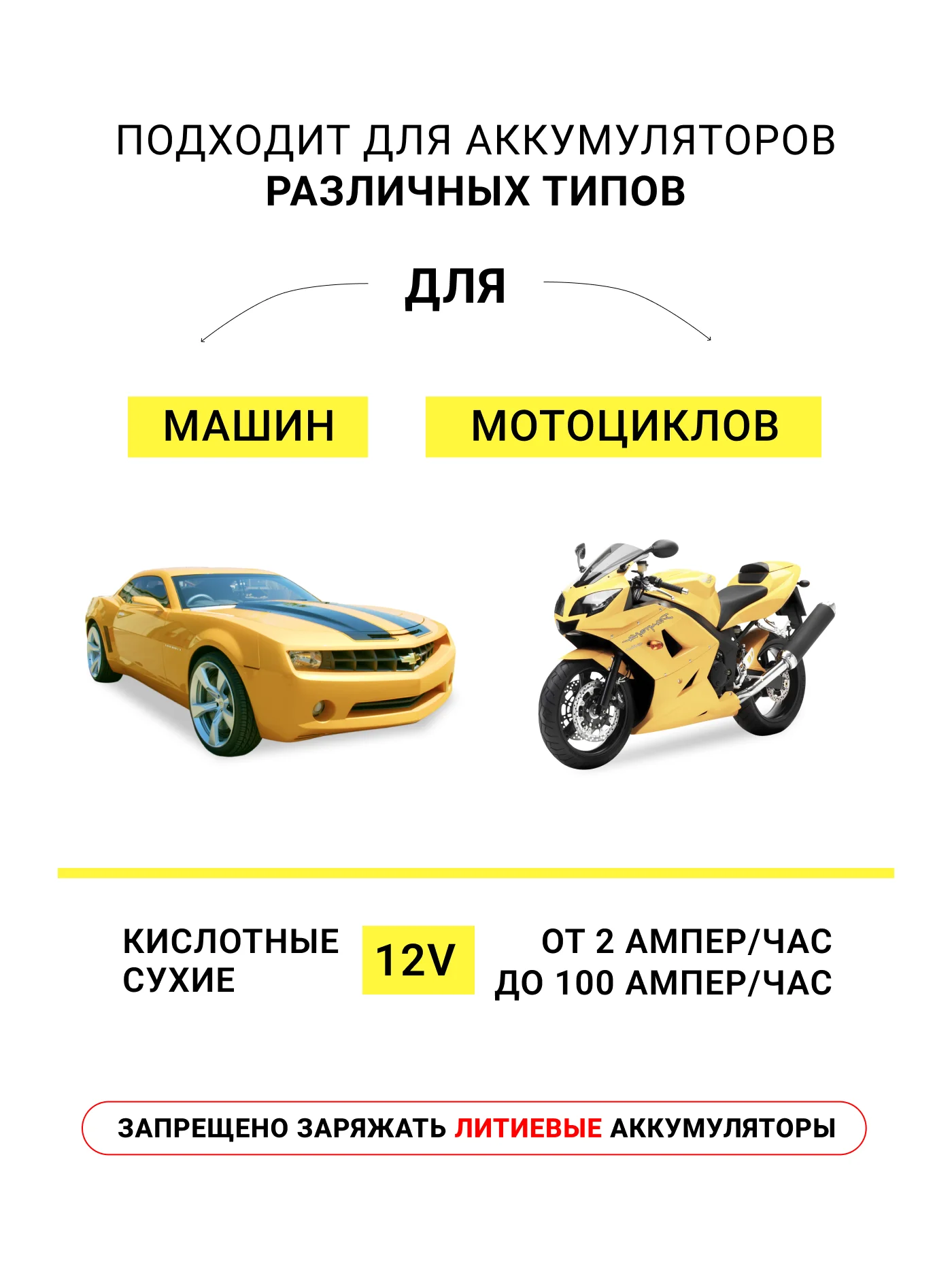 Автомобильное зарядное устройство зарядка для АКБ 100А/ч автомобильный аккумулятор зарядка