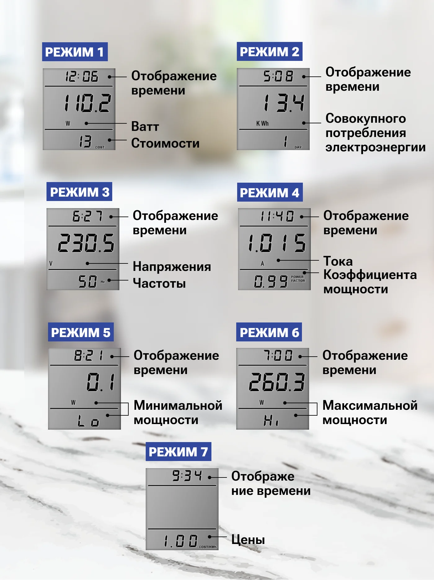 Ваттметр мультимер бытовой цифровой, измеритель мощности, сила тока до 16А