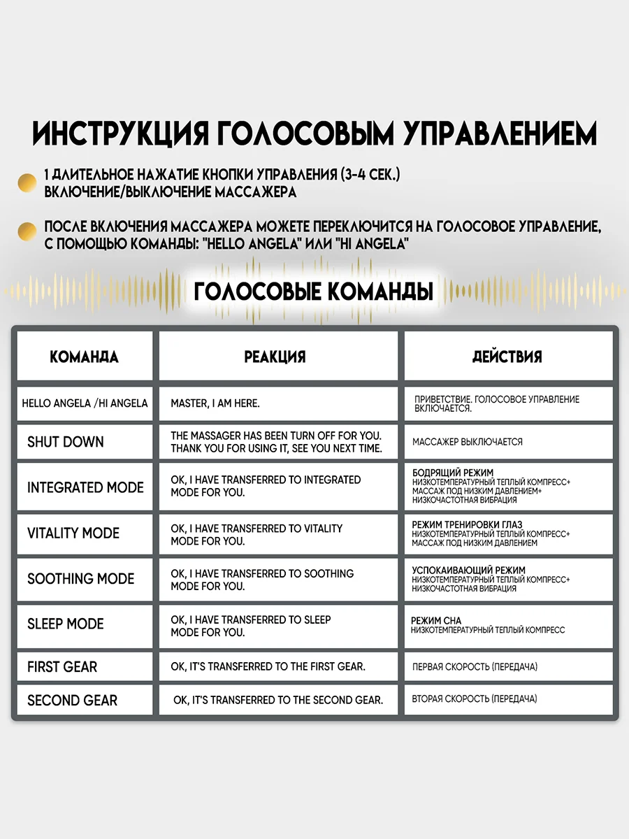 Массажер для глаз, электрический, беспроводной, SBX AI JZ-SVEO1, белый