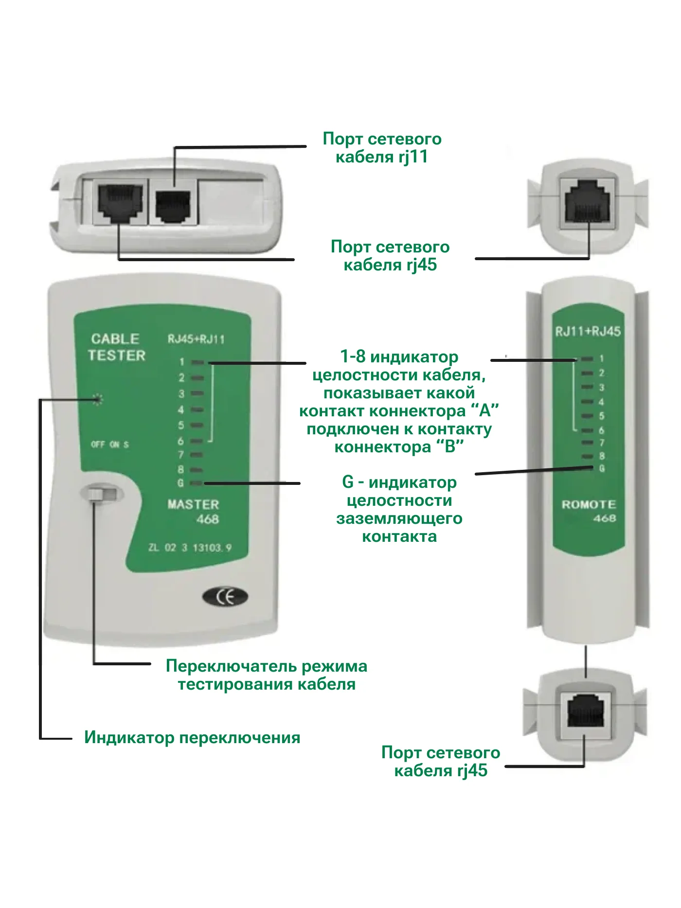 Тестер сетевого кабеля LAN RJ-45, RJ-12, Кабельный Lan тестер, витой пары, интернет кабеля