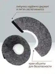 Воротник ветеринарный для кошек и собак