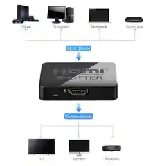 Переходник 4K HDMI Splitter 1x2 разветвитель, черный