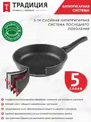 Сковорода Традиция "Гранит", литая, с антипригарным покрытием и съемной ручкой