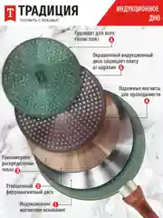 Сковорода Традиция "Прованс", литая, с антипригарным покрытием