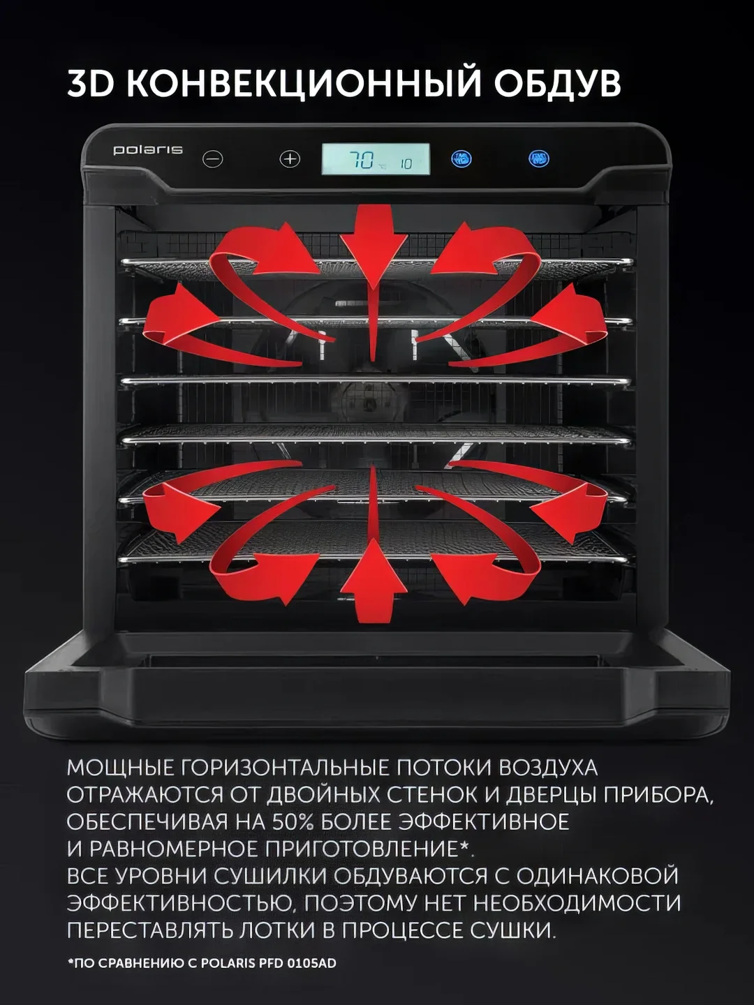 Сушилка для овощей и фруктов Polaris PFD 2402H Pro, дегидратор, 500 Вт