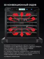 Сушилка для овощей и фруктов Polaris PFD 2402H Pro, дегидратор, 500 Вт