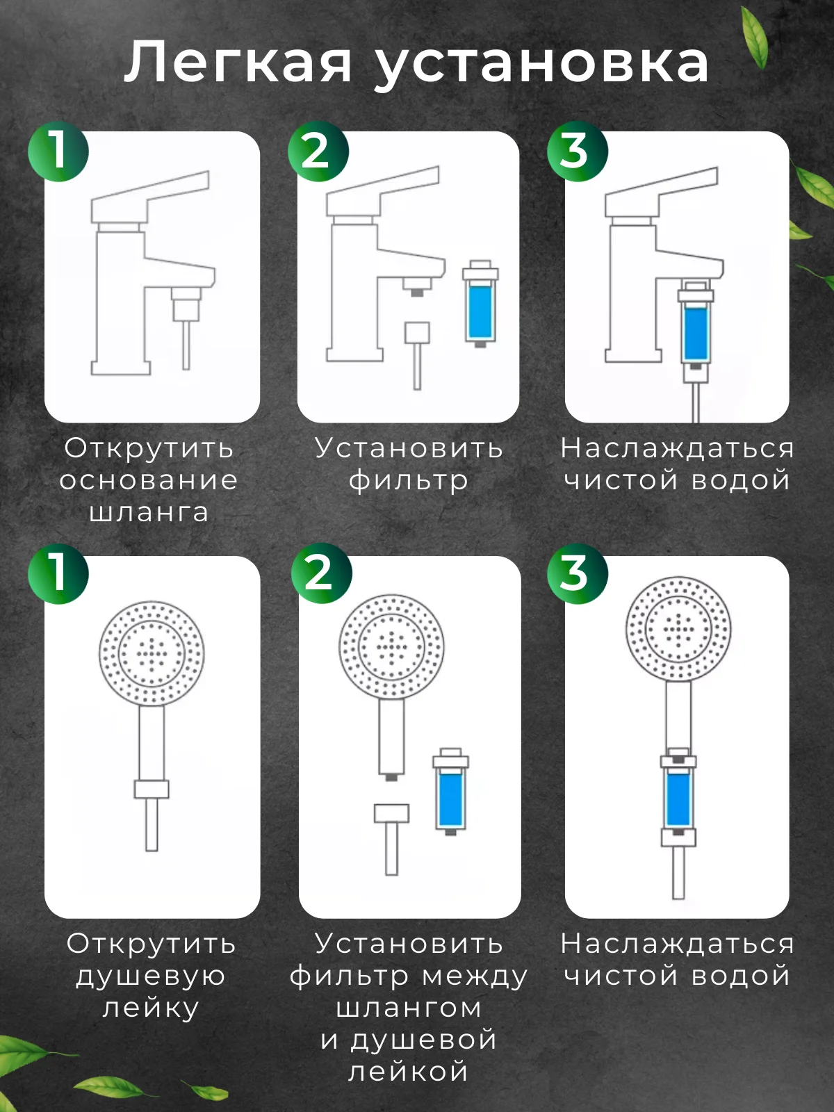 Фильтр для душа от хлора и ржавчины, корейский, насадка на лейку в ванну