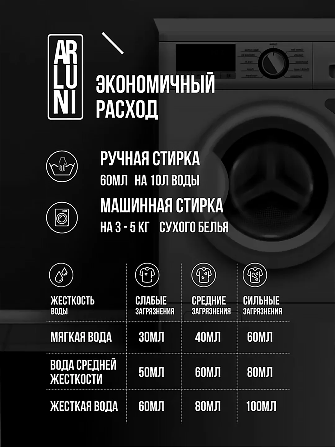 Гель для стирки деликатных тканей Arluni, с ароматом сирени и тонка, 5 л