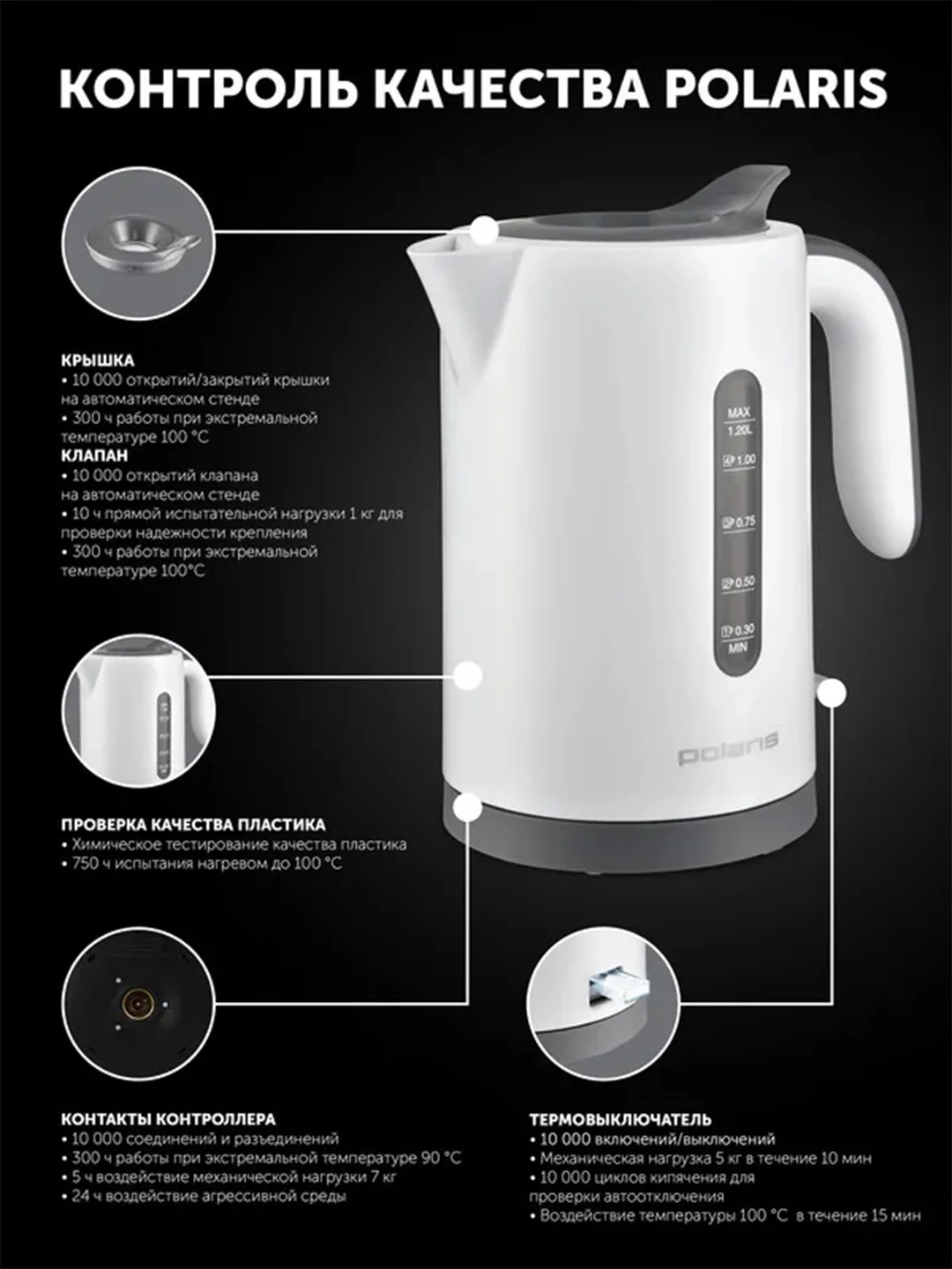 Белый электрический чайник Polaris PWK 1220C Water Way Pro