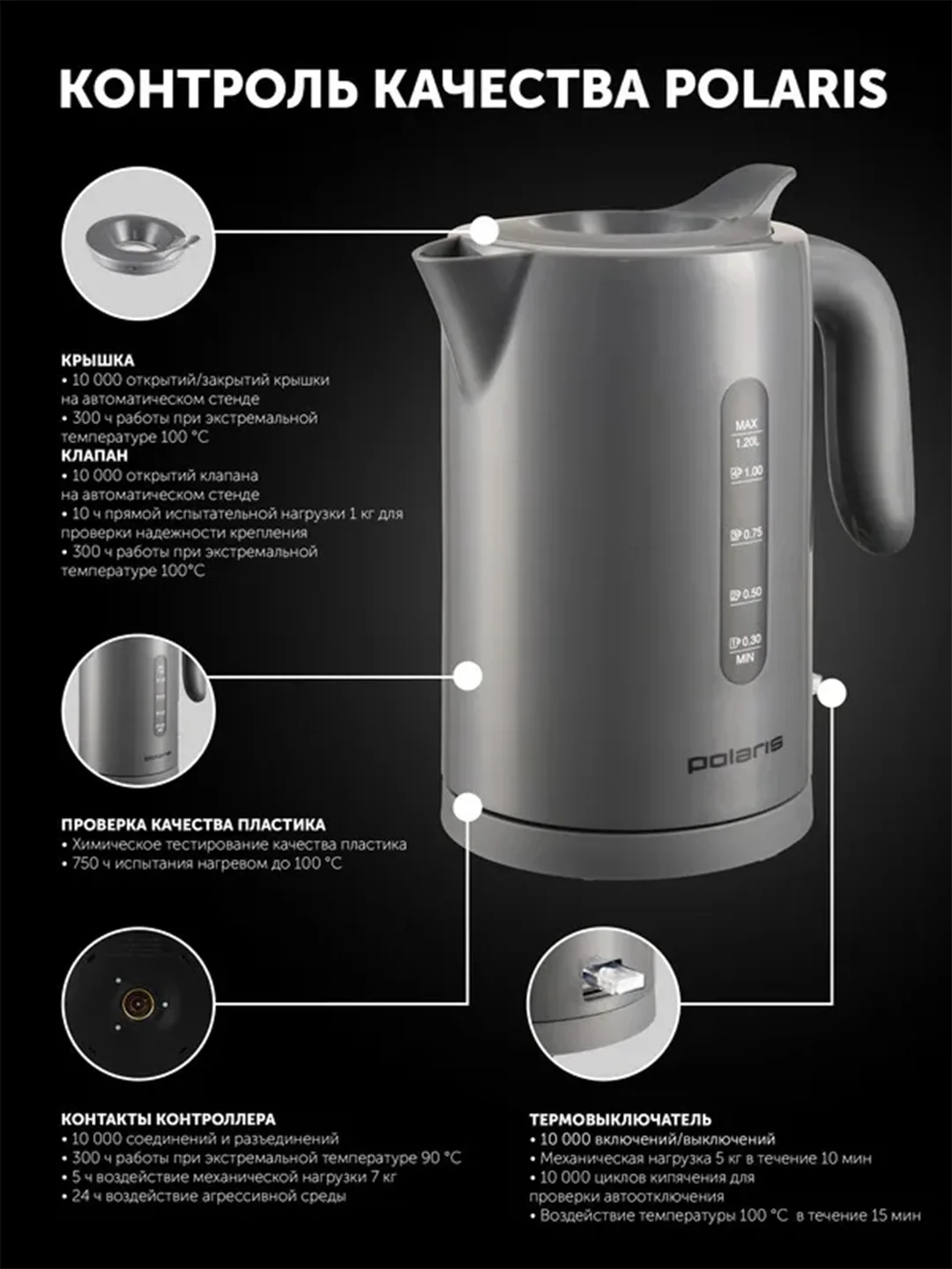 Серый электрический чайник Polaris PWK 1220C Water Way Pro