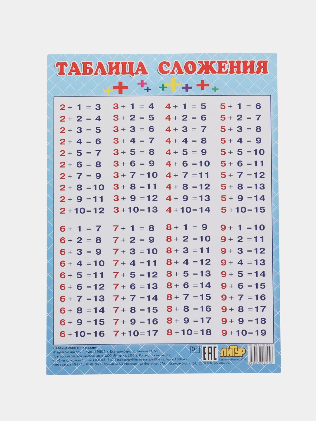 Комплект 5 таблиц для младшей школы: меры величин, умножения, сложения, вычитания, деления