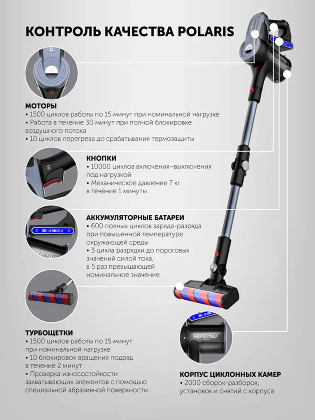 Пылесос беспроводной Polaris PVCS 7090 HandStick PRO Aqua, вертикальный, 450 Вт