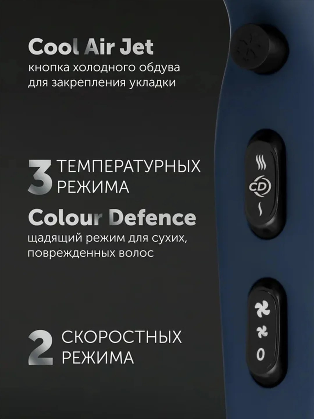 Синий фен для волос Polaris PHD 2600ACi Salon Hair, с насадками концентратор и диффузор, 2600 Вт