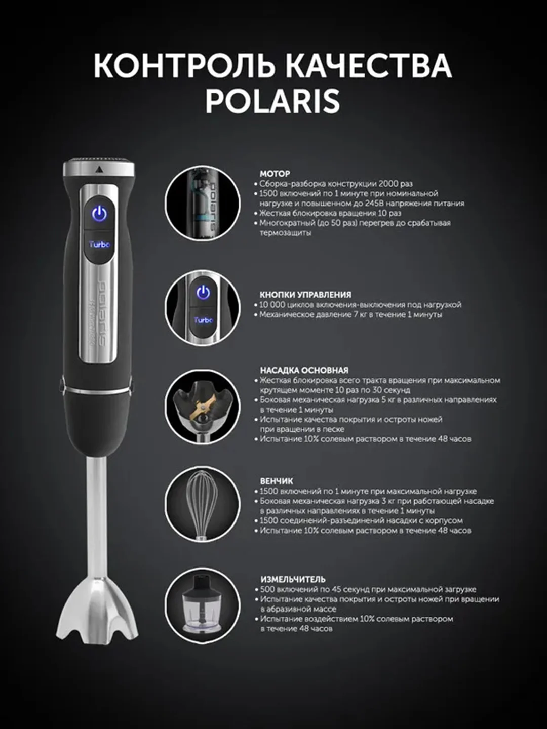 Блендер погружной Polaris PHB 1589AL CUBE, 1500 Вт