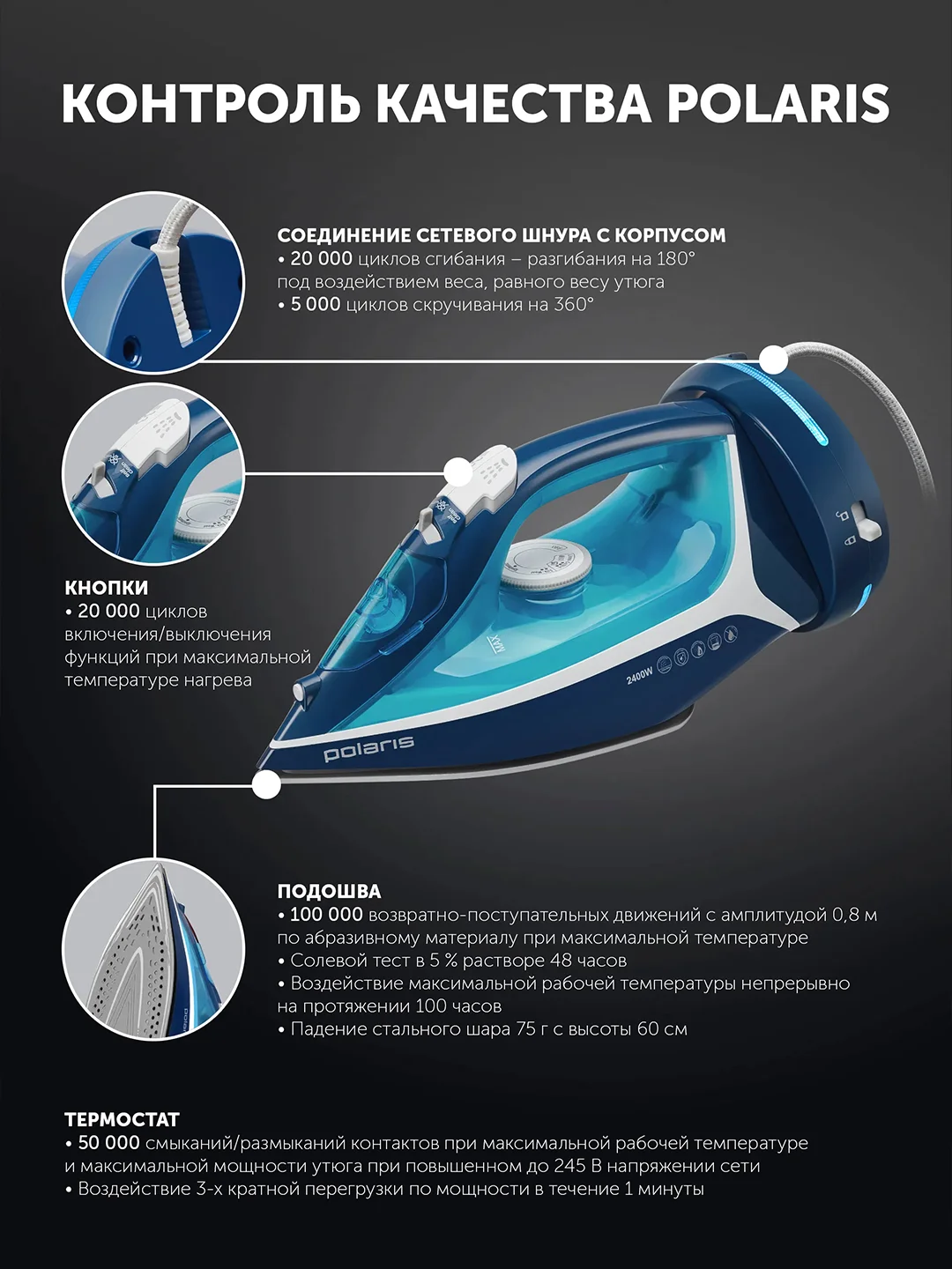 Утюг беспроводной Polaris PIR 2444K CordLESS, паровой удар до 150 г/мин
