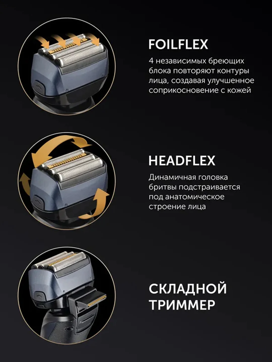 Бритва электрическая Polaris PMF 1016RC wet&dry 7D PROF 4+, 5 Вт
