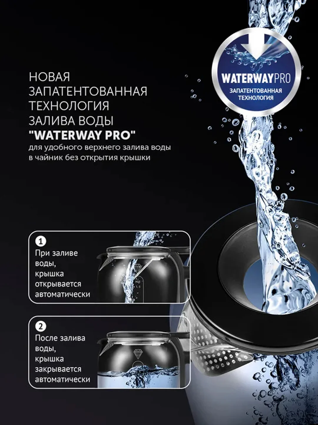 Черный чайник электрический Polaris PWK 1753CGL, стеклянный, с подсветкой, 1,5 л