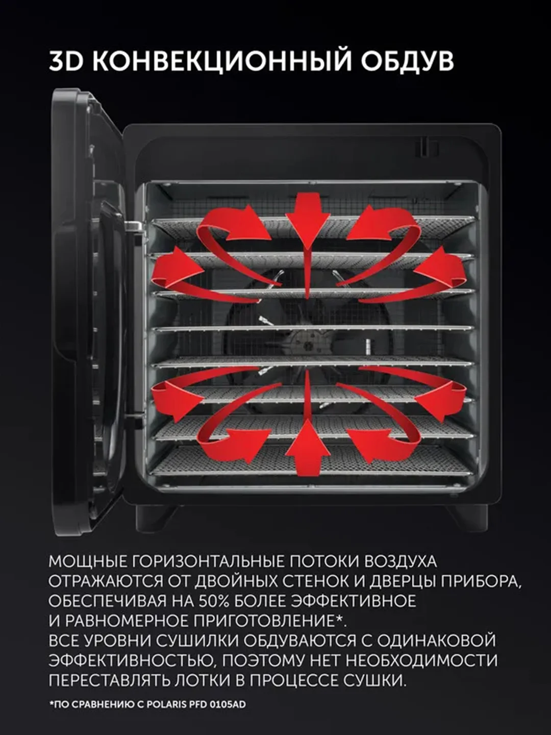 Сушилка для овощей и фруктов Polaris PFD 1106H Pro, дегидратор, 700 Вт