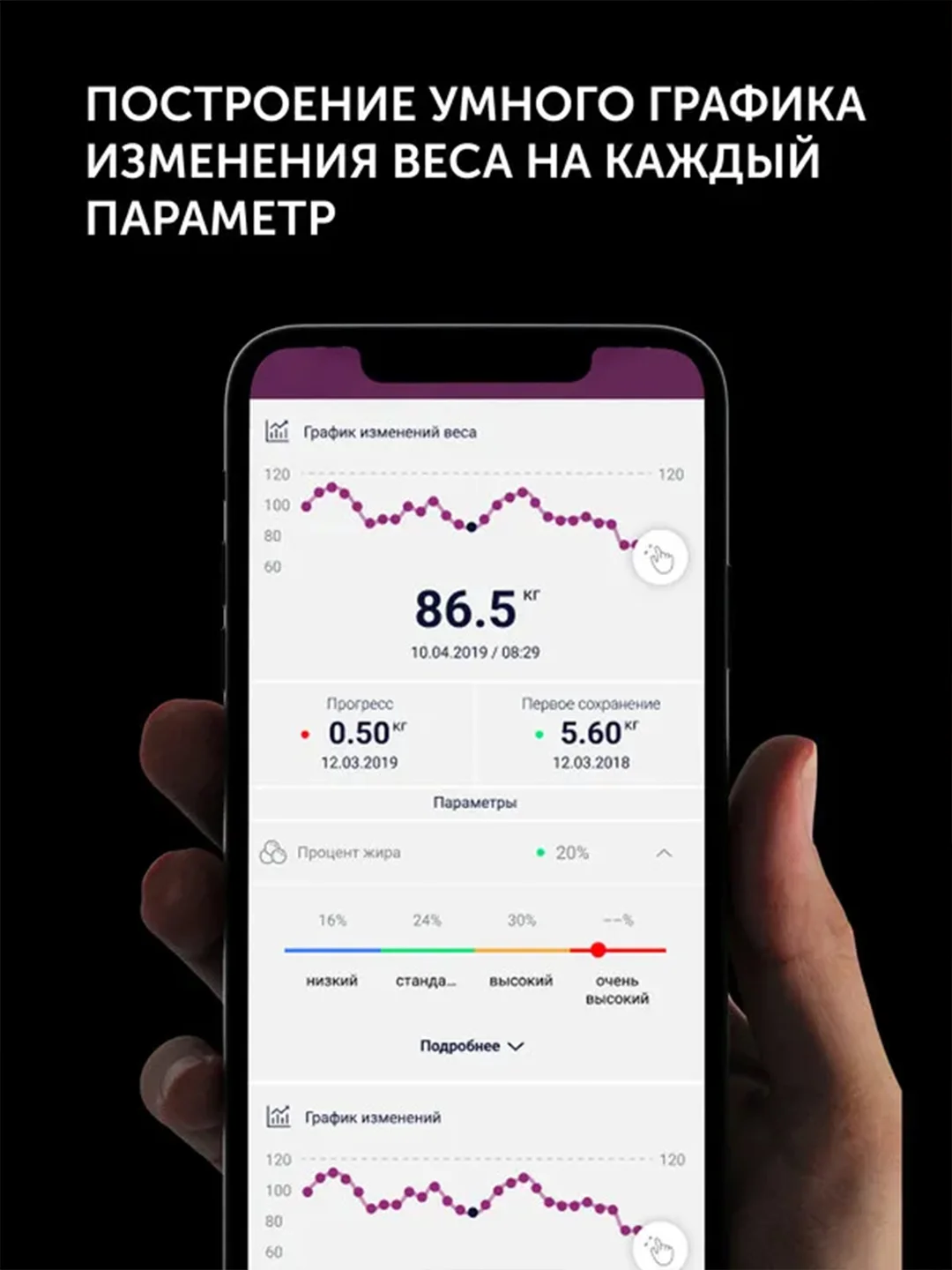 Серый напольные весы Polaris PWS 1898 IQ Home, 14 различных параметров массы тела, серые
