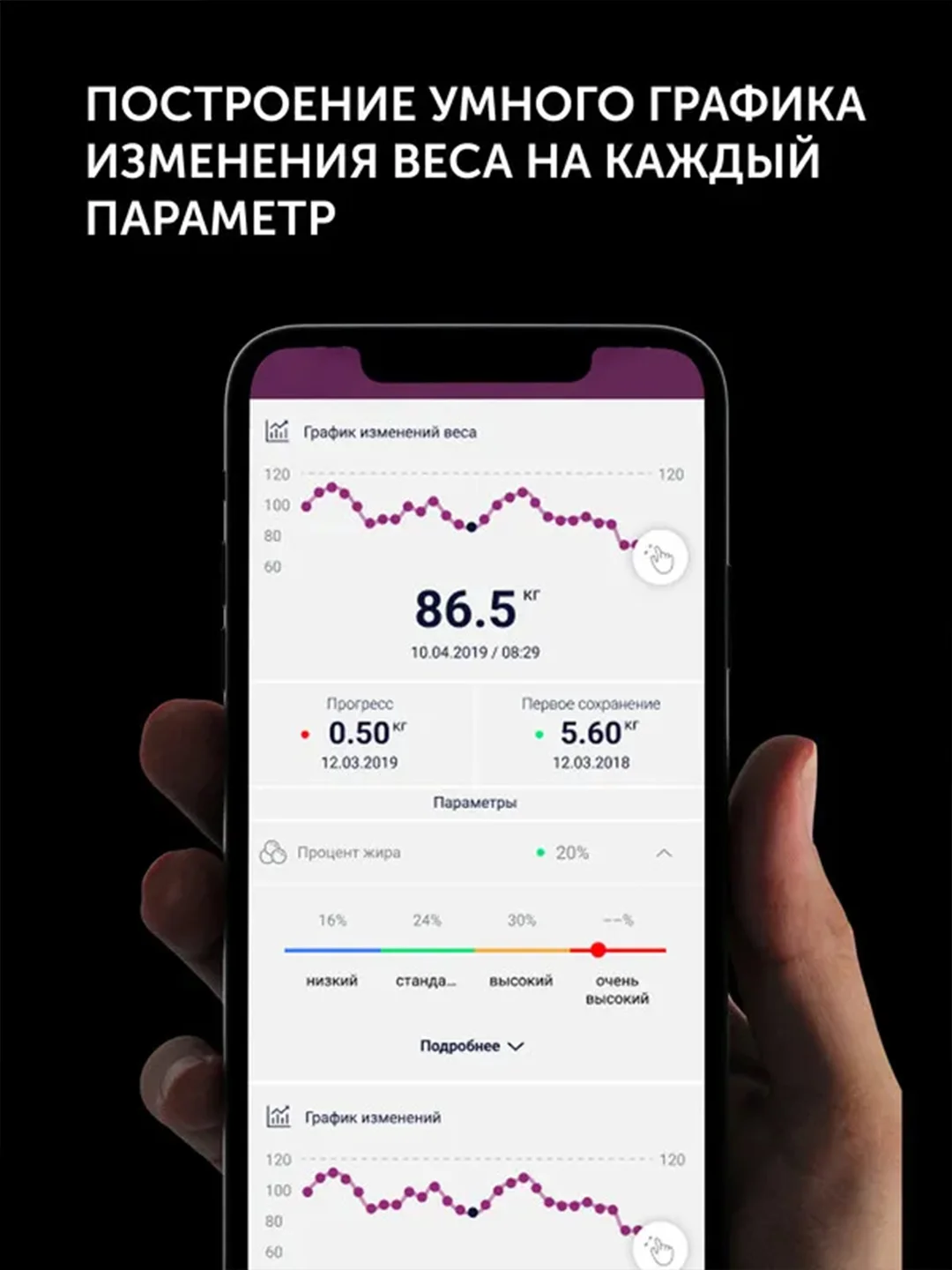 Белый напольные весы Polaris PWS 1898 IQ Home, 14 различных параметров массы тела, серые