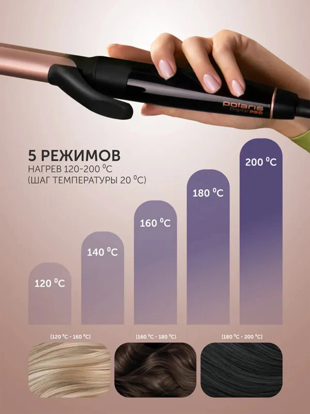 Стайлер для укладки волос Polaris PHS 2533KT Digital PRO, 25х120 мм