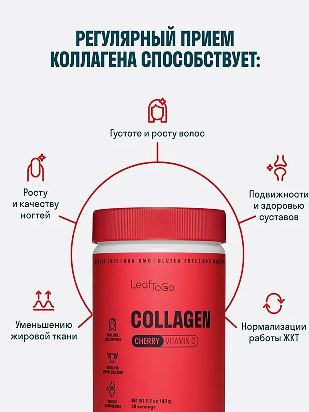 Коллаген пептидный LeafToGo, порошок, со вкусом вишни, 180 г